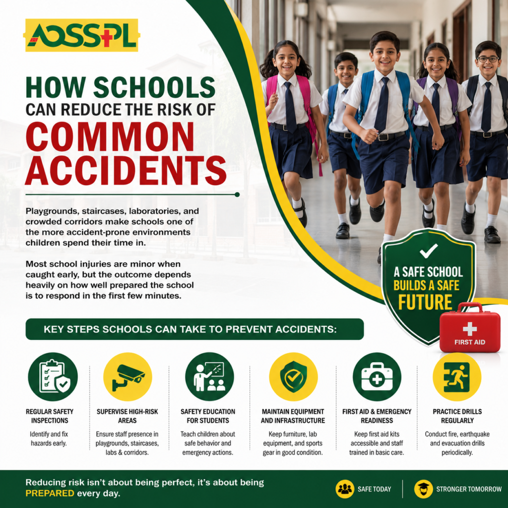 How Schools Can Reduce the Risk of Common Accidents