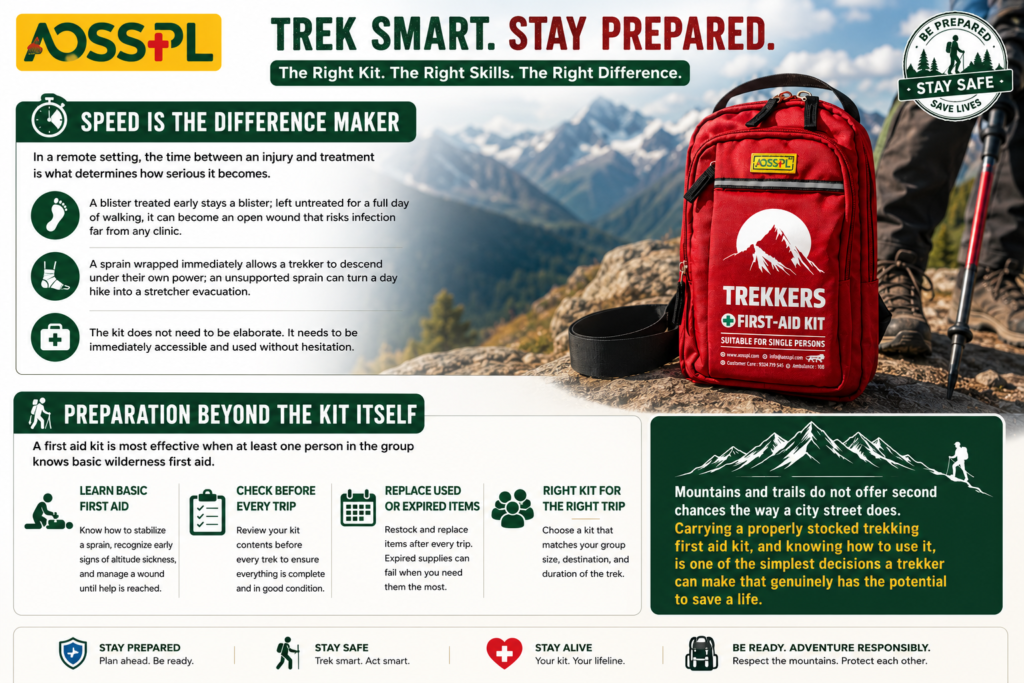 Essential Trekking Emergency Preparedness